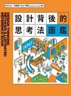 設計背後的思考法圖鑑：為你詳細剖析數位化時代搶占市場的關鍵法則！